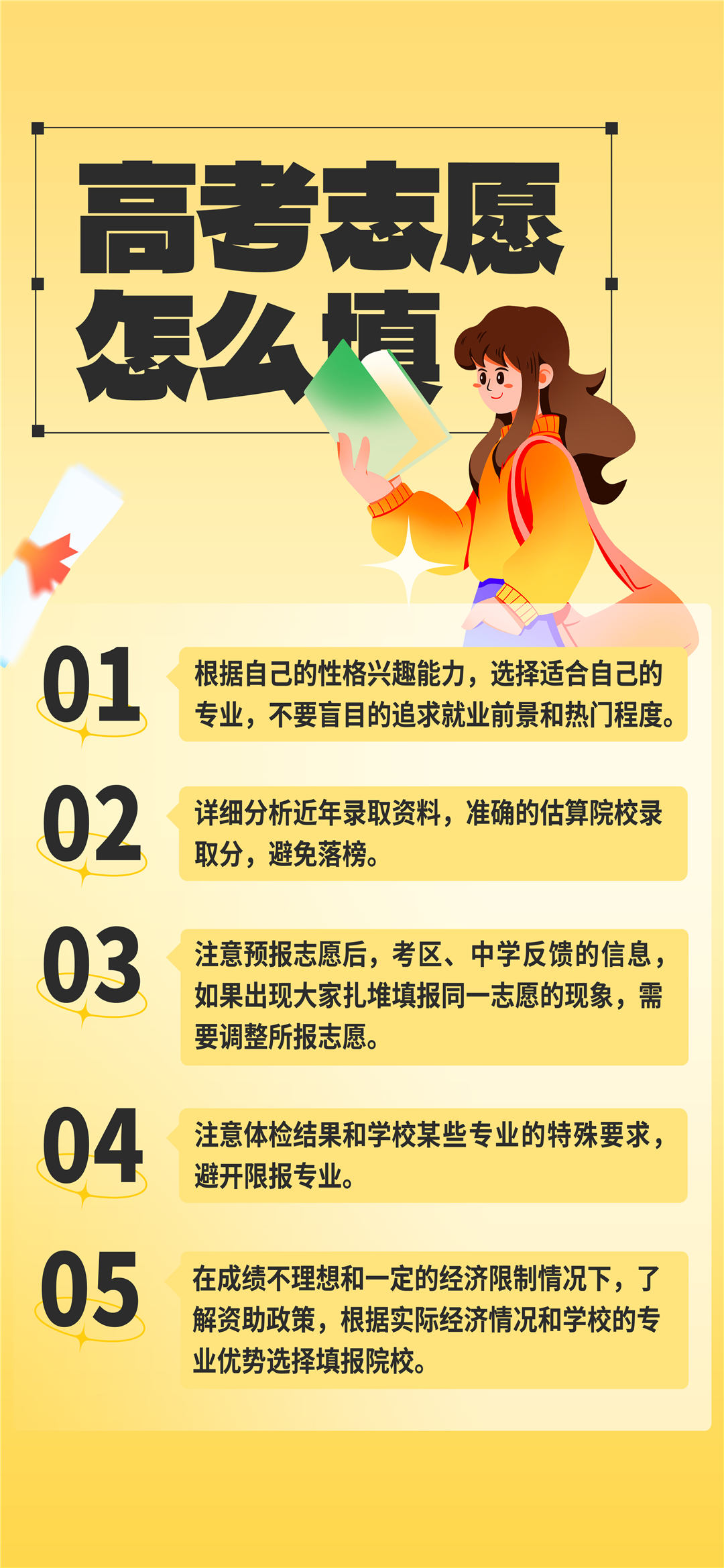 南充美术艺术类志愿填报机构推荐榜 师资通过率双优